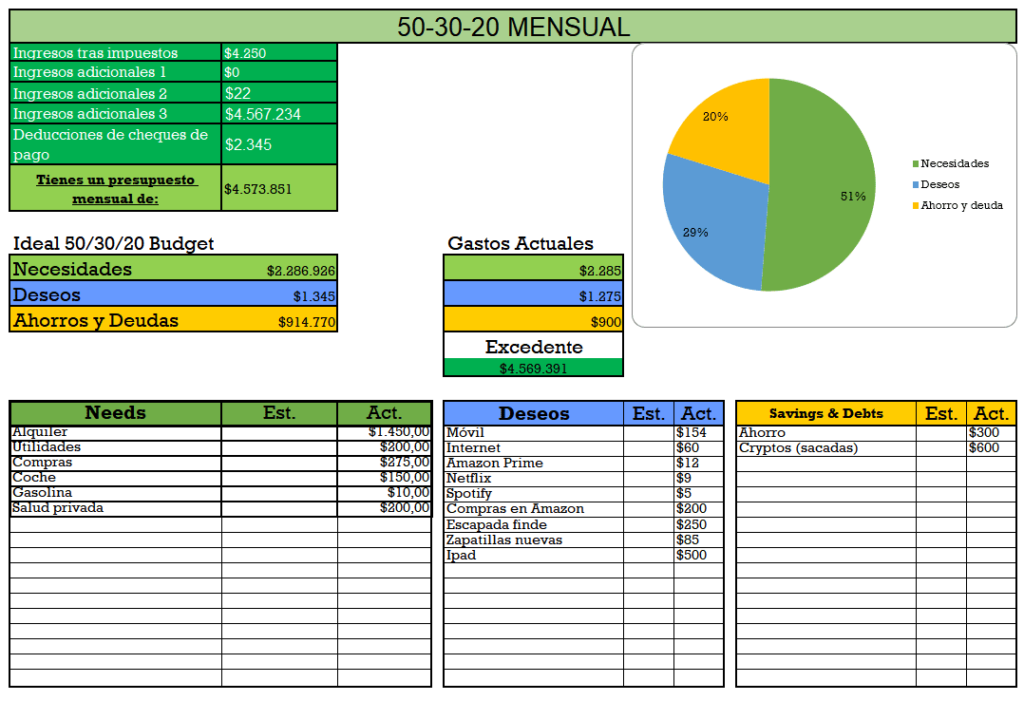  Plantilla Excel 50 30 20 GRATIS