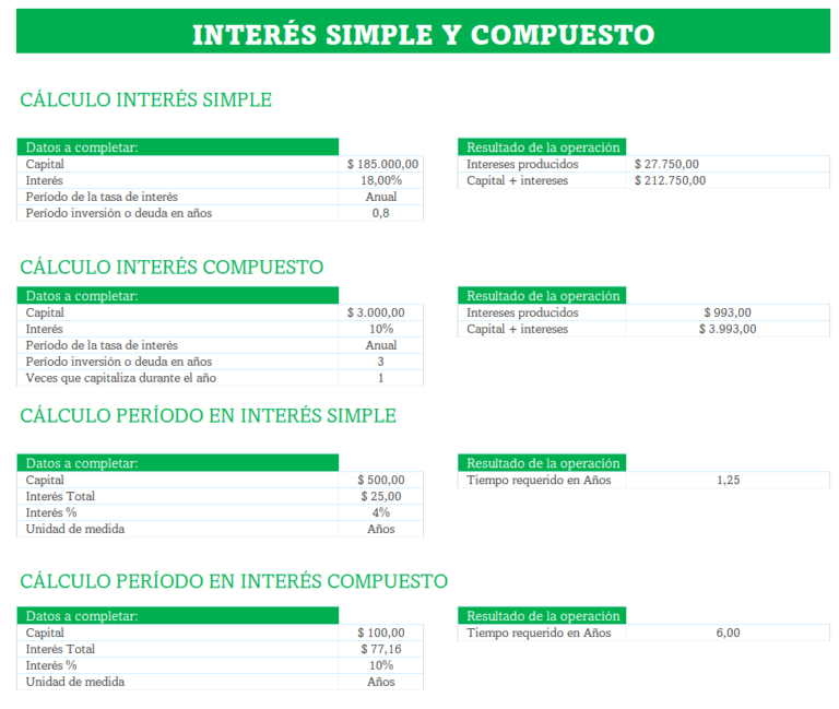 Plantilla Excel Inter S Simple Y Compuesto Gratis