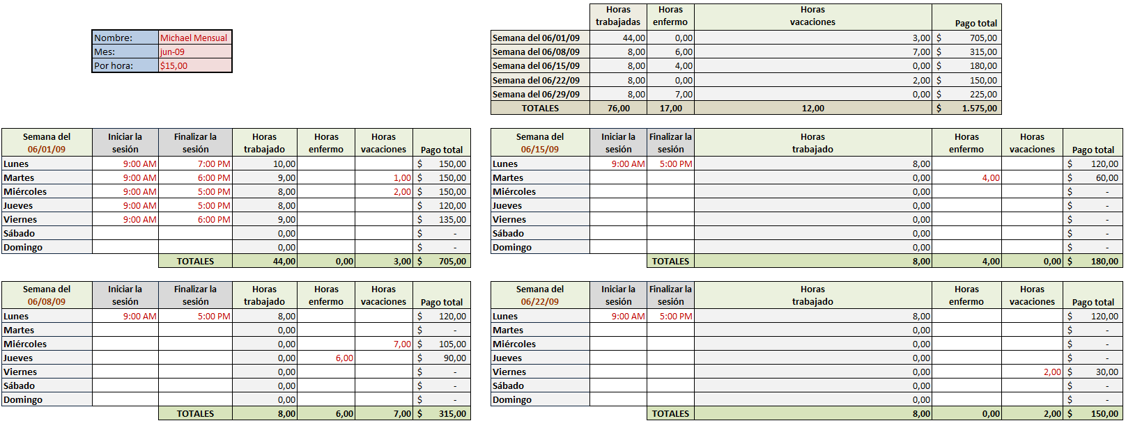 Plantilla Excel Horas Trabajadas Gratis