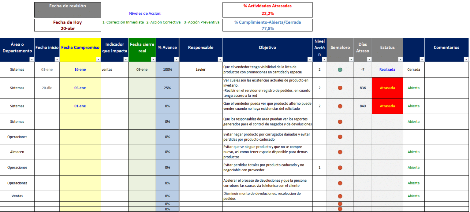 Plantilla Excel Kaizen GRATIS Plantilla Excel Kaizen GRATIS