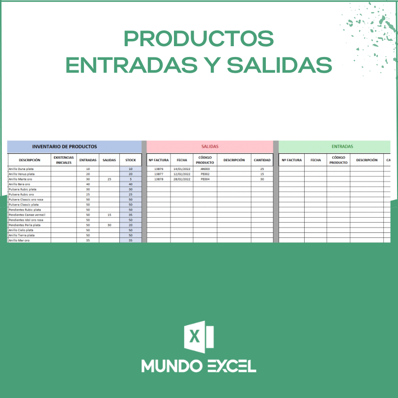 Plantillas De Inventario En Excel Entradas Y Salidas 26208 Hot Sex Picture 5335