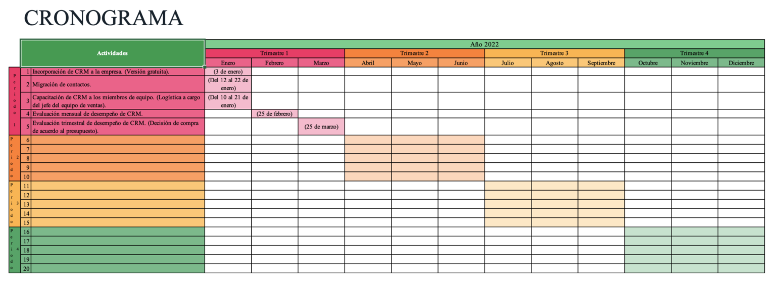 Plantilla Cronograma En Excel Organizarse Es Ganar