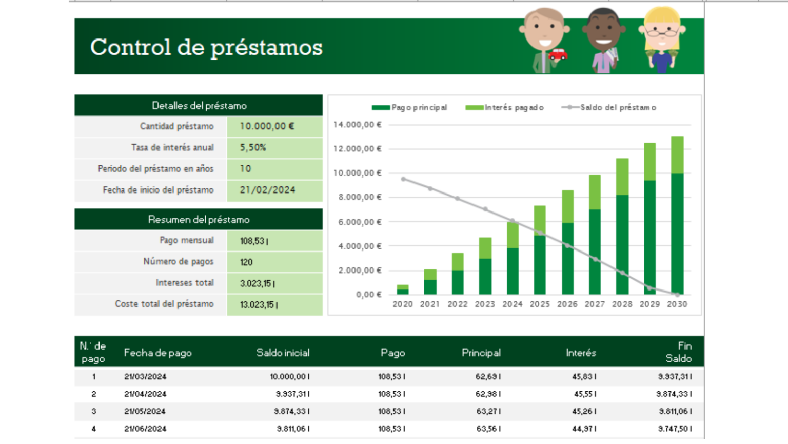 Plantilla Excel Control De Pr Stamos