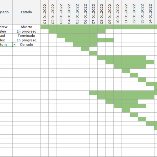 Plantilla Excel Diagrama de Gantt