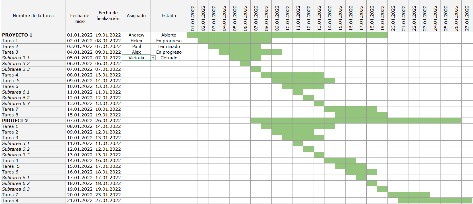 Plantilla Excel Diagrama De Gantt Gratis