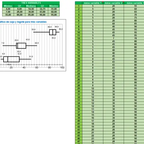 Plantilla-Excel-Estadistica