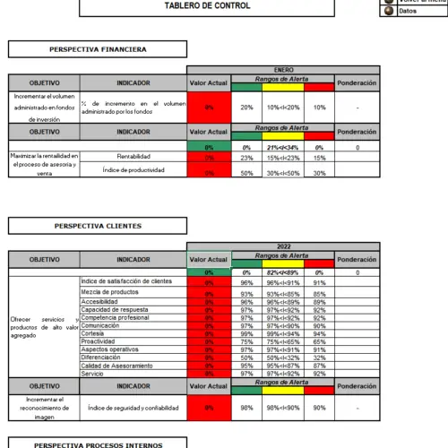 Plantilla-Excel-KPI