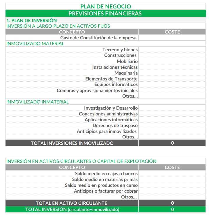 plantilla excel business plan gratis