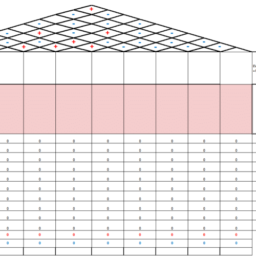 Plantillas Excel Ingenieria >> Modelos Y Plantillas GRATIS