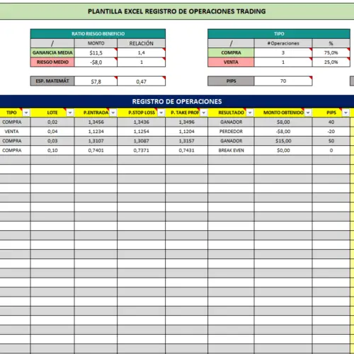 Plantilla-Excel-Trading
