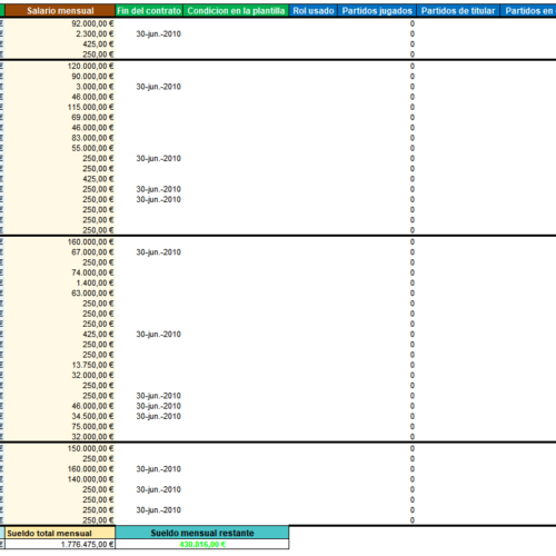 Plantillas Excel Deporte >> Modelos De Planificación GRATIS