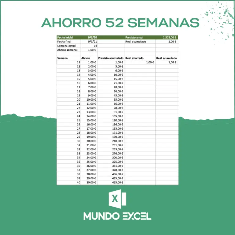 👉 Plantilla Excel Ahorro 52 Semanas 