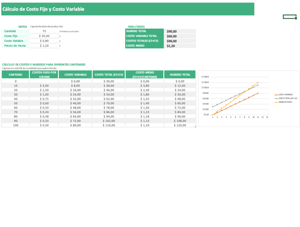 contabilidad costes en excel