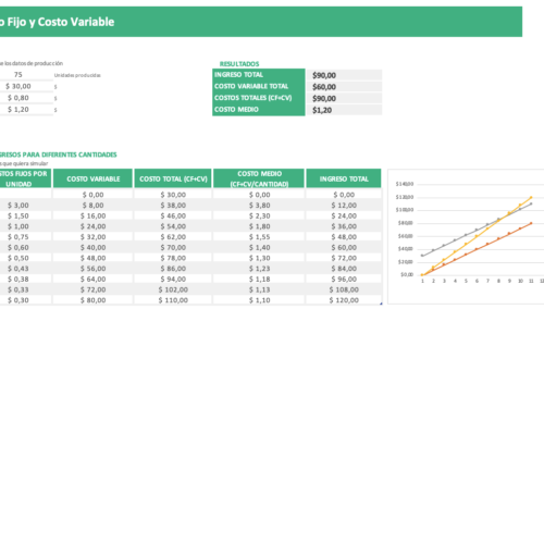 contabilidad de costes