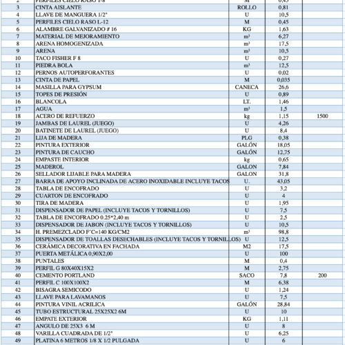 gestión-de-materiales-en-obra-excel