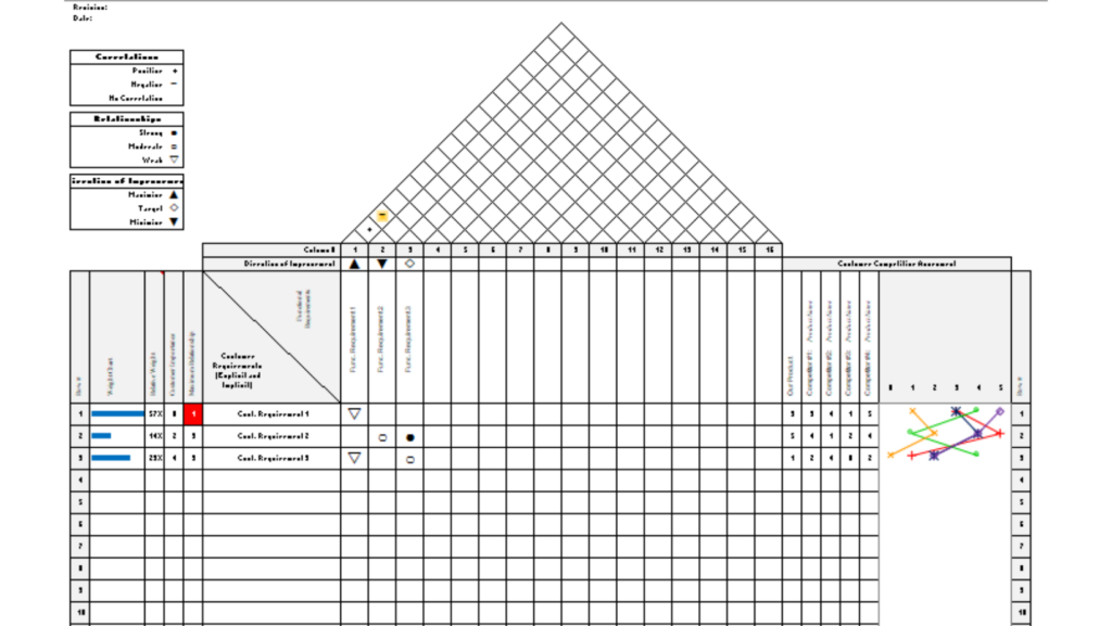 plantilla excel qfd