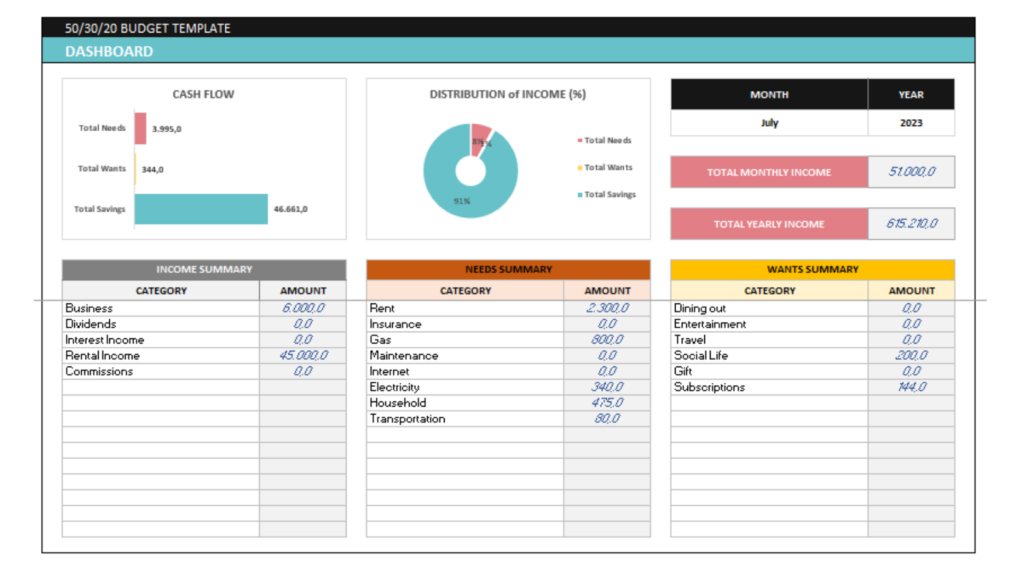 plantilla excel 50 30 20