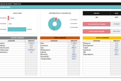 plantilla excel 50 30 20