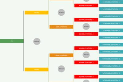 Plantilla-Excel-Arbol-Genealogico