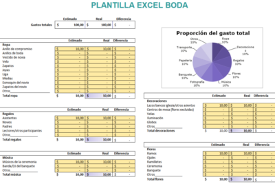 plantilla excel boda