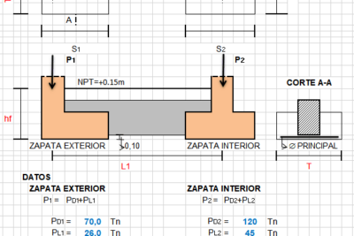 Plantilla-Excel-Zapatas