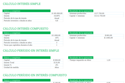 Plantilla-Excel-interes simple y compuesto