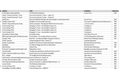 plantilla excel lista de libros