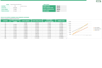 calculo-de-costes-en-excel