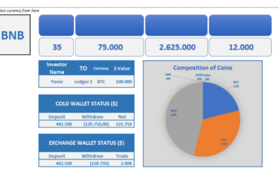 plantilla excel criptomoneda