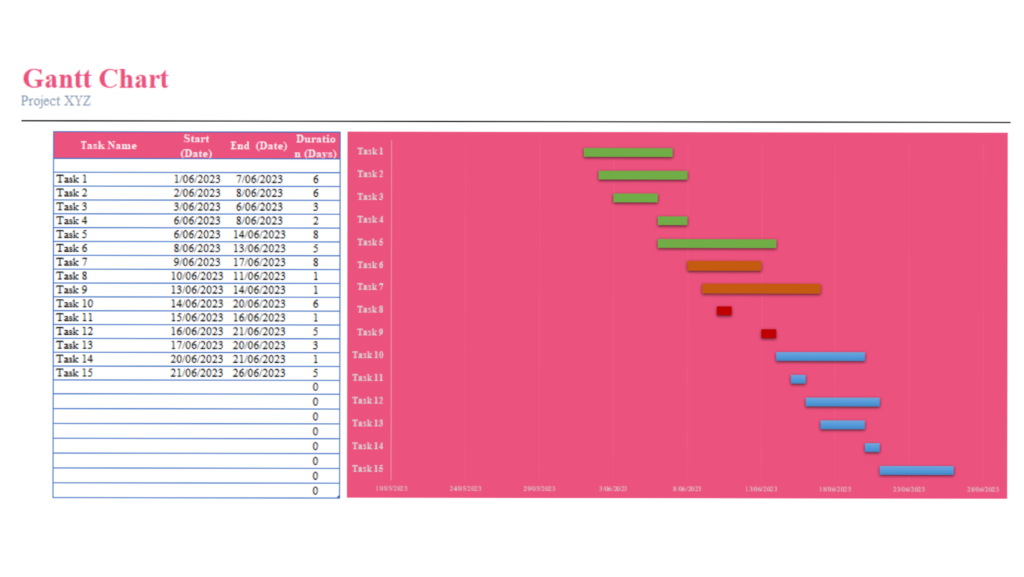 Plantilla Excel Diagrama de Gantt