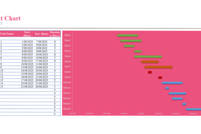 Plantilla Excel Diagrama de Gantt