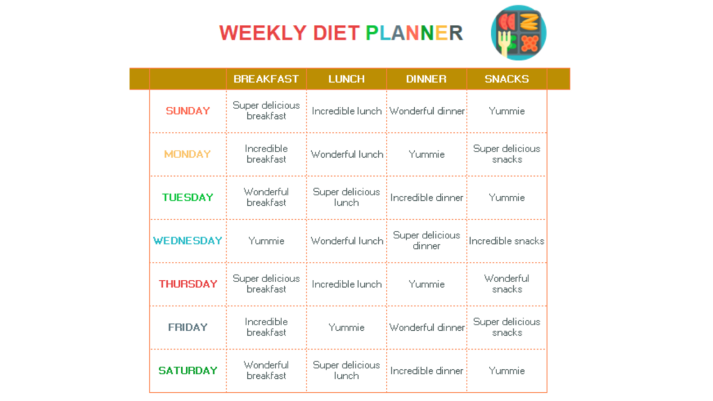 plantilla excel dieta semanal