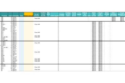 plantilla excel futbol gratis