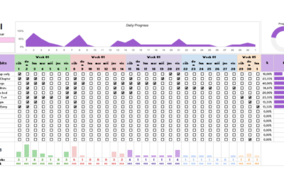 plantilla excel habit tracker