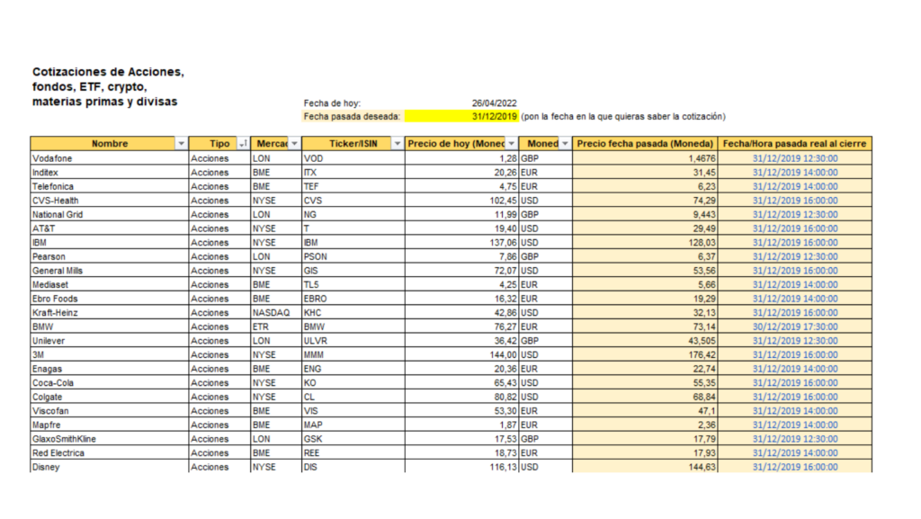 plantilla excel inversiones