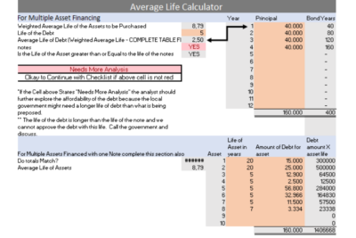 excel kardex promedio ponderado