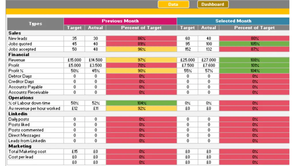 Plantilla-Excel-KPI