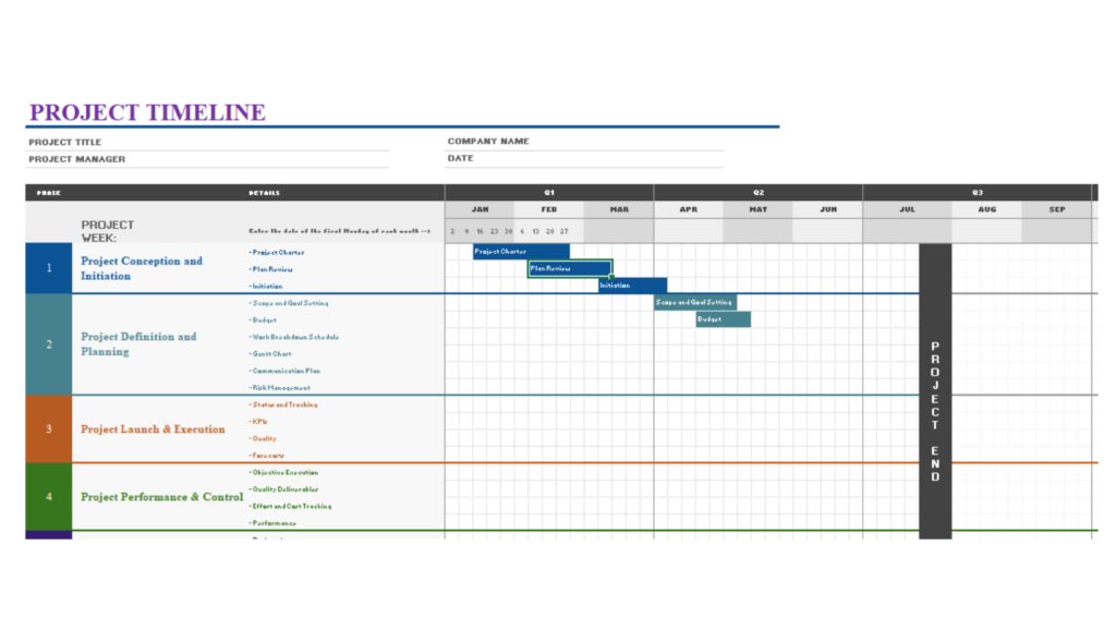 plantilla excel linea de tiempo