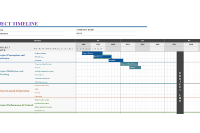 plantilla excel linea de tiempo