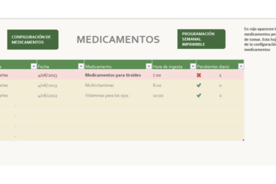 plantilla excel medicamentos