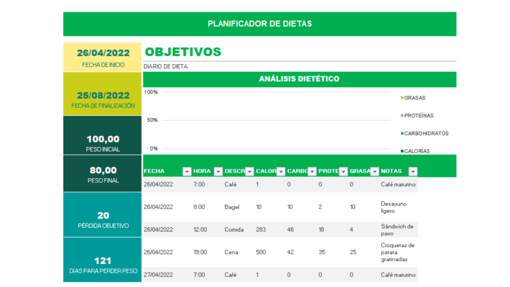 plantilla excel nutrición