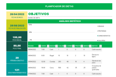 plantilla excel nutrición