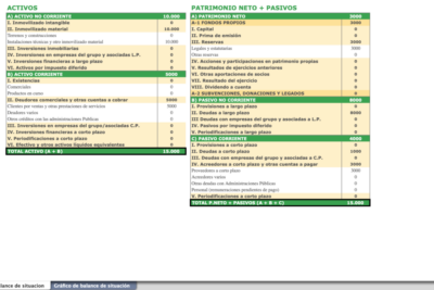 plantilla-excel-balance-de-situacion