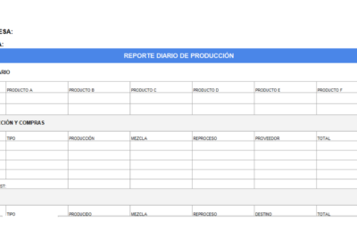 plantilla excel reportes