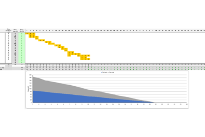 Plantilla excel scrum