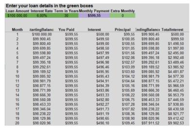 plantilla excel sistema frances