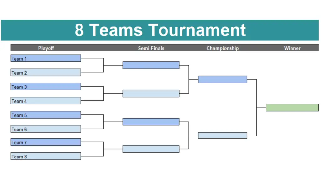 plantilla excel torneo 8 equipos