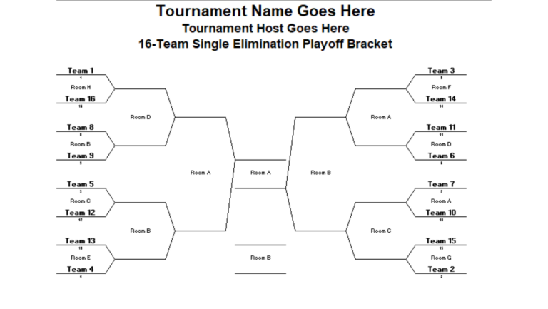 🥇 Plantilla Excel Torneo 16 Equipos GRATIS