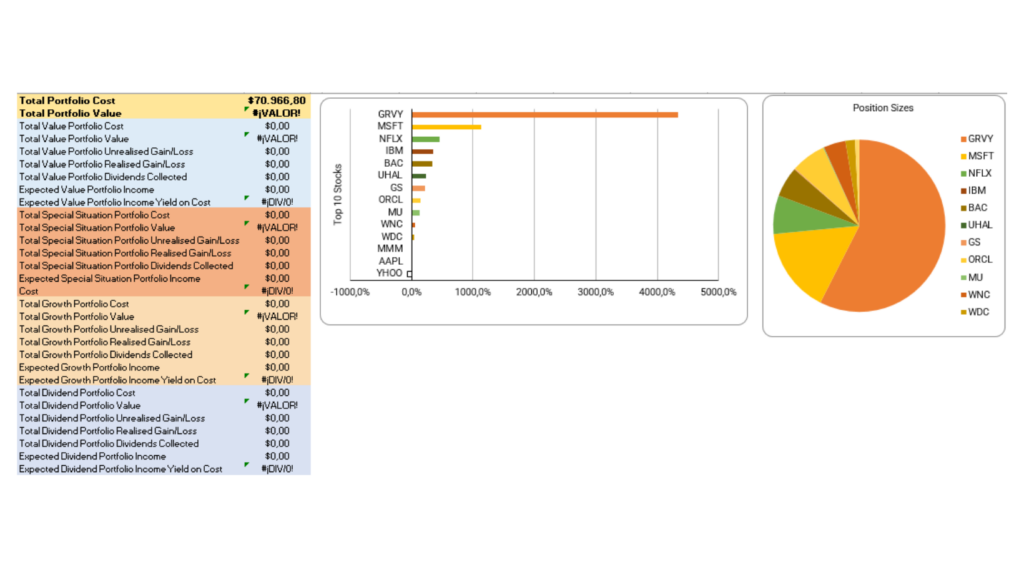 plantilla excel trading