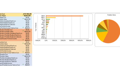 plantilla excel trading